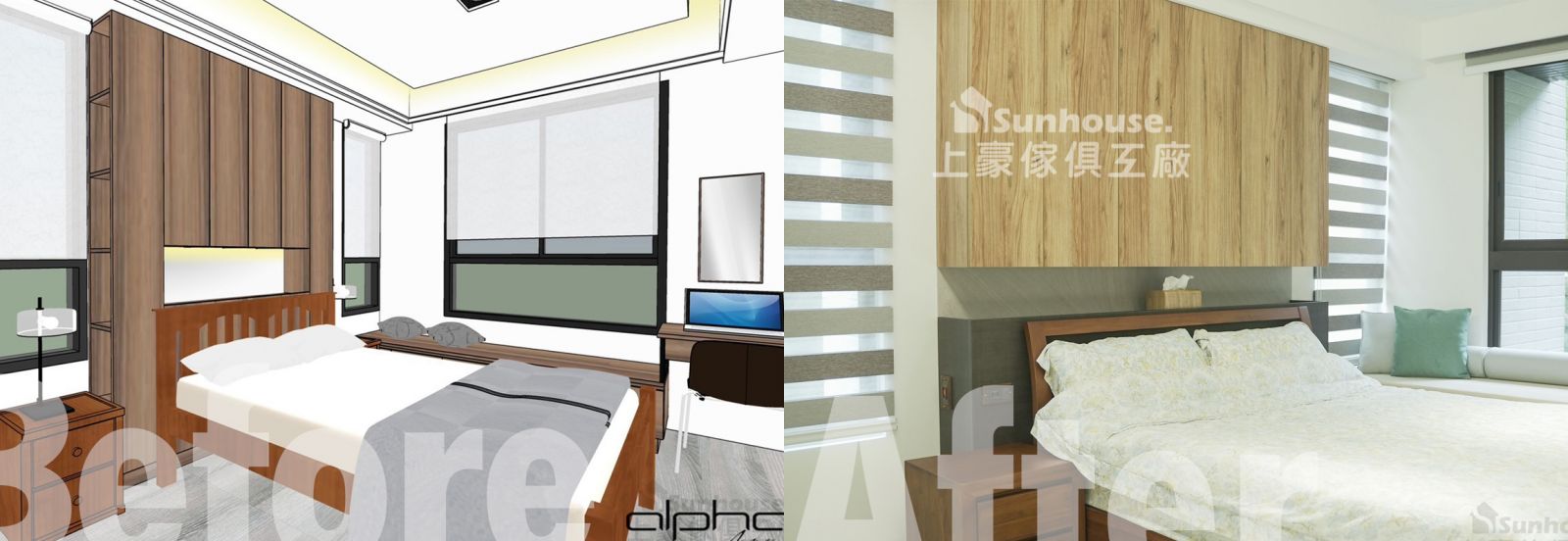 上豪傢俱 - 系統板