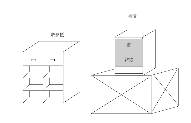 收納櫃